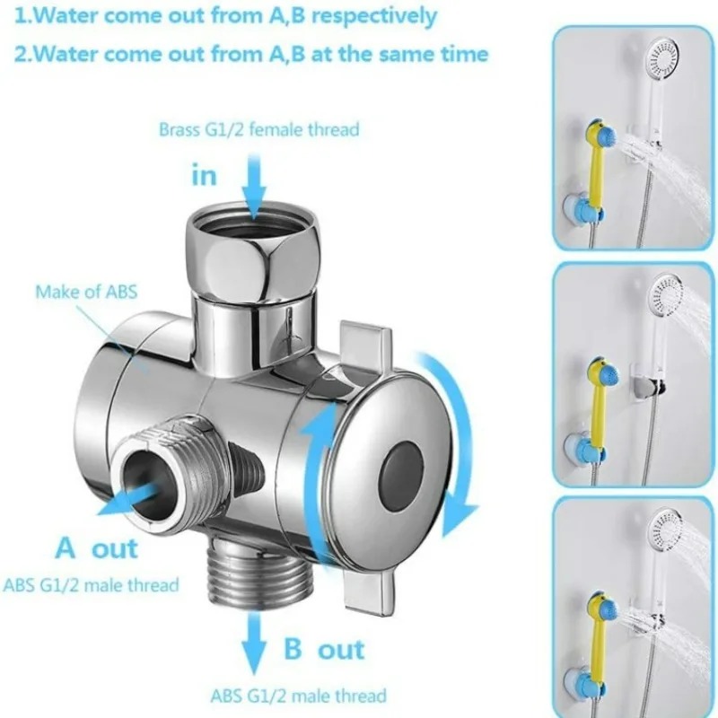 Shower Valve Cartridge - ﻿ 2/3-ходовой регулируемый переключающий клапан для
