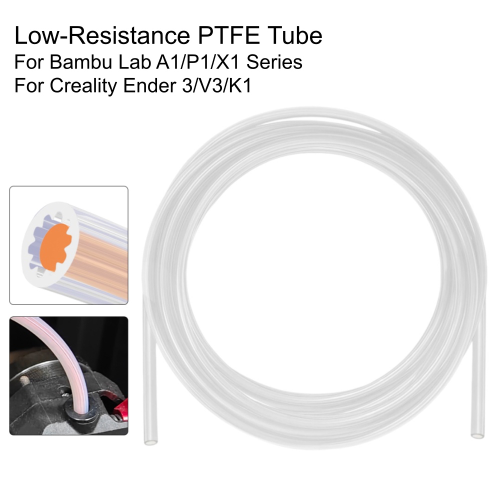 Трубка из ПТФЭ в форме звезды, – обзор и цена Ptfe Tape Thread