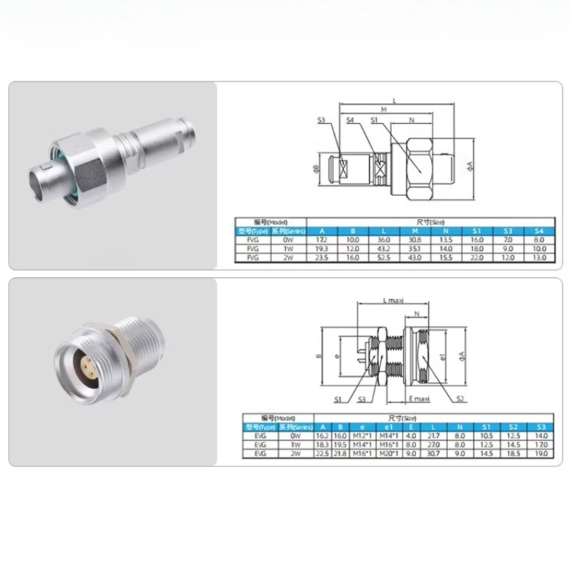 Водонепроницаемый круглый разъ – обзор и цена Push Fit Connector