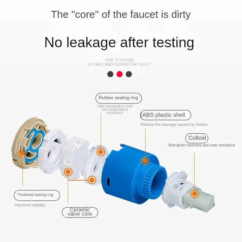 Смесители, золотниковый клапан – обзор и цена Shower Valve Cartridge