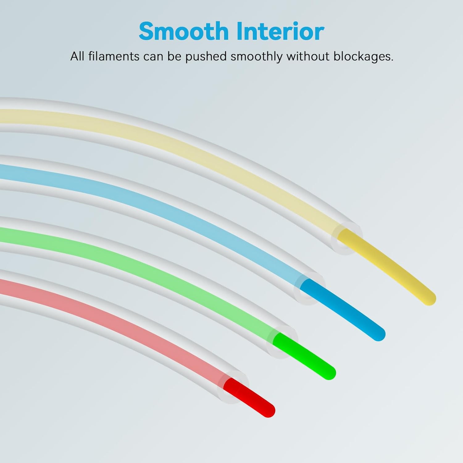 Для Bambu Lab Ptfe Tube P1P AM – обзор и цена Ptfe Tape Thread
