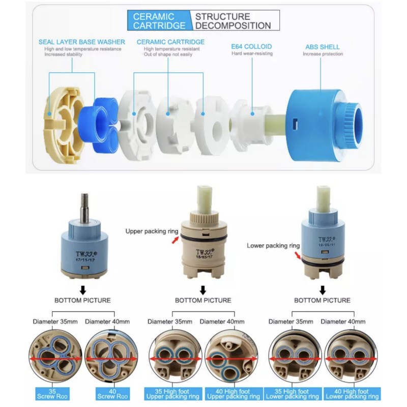 Картридж для смесителя 25 мм/3 – обзор и цена Basin Mixer Cartridge